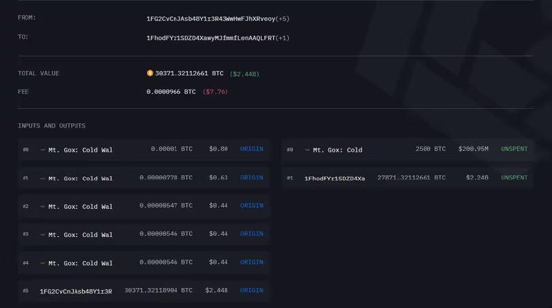 👑 בורסת Mt. Gox העבירה לאחרונה 2.4 מיליארד דולר בביטקוין על פני ארנקים, ועוררה עניין כאשר BTC ממשיכה בעלייה חזקה, ומתקרבת לרף 82K$. העברות אלו בדרך כלל מאותתות על איחוד קרנות לפני מכירות פוטנציאליות בשוק.